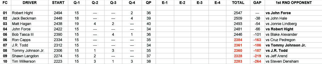 2019 COUNTDOOWN FC Q